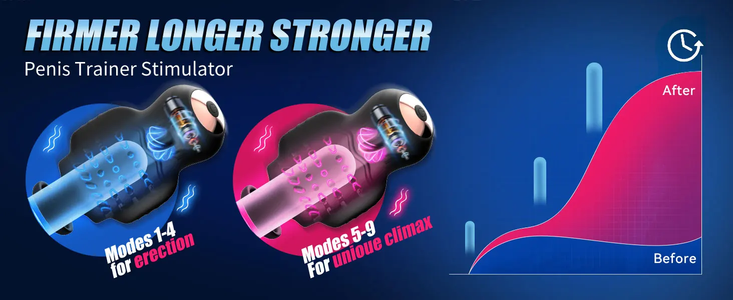App-Controlled Male Masturbator with 3 Motors, 10 Modes App Controlled Male Masturbator with 3 Motors 10 Modes 15 15 App Controlled Male Masturbator with 3 Motors 10 Modes 15