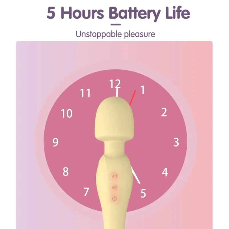 MK Sex Toy with 5-hour battery life and 20 modes for versatile pleasure.
